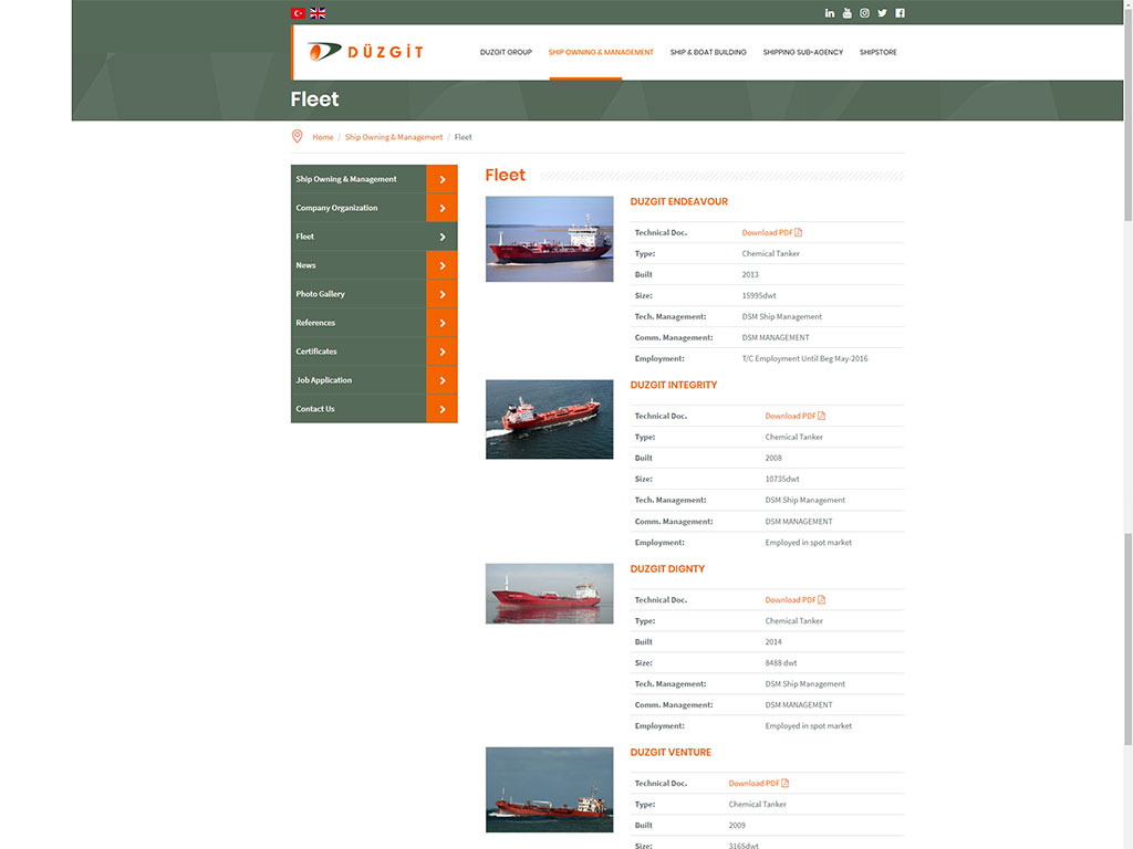 description